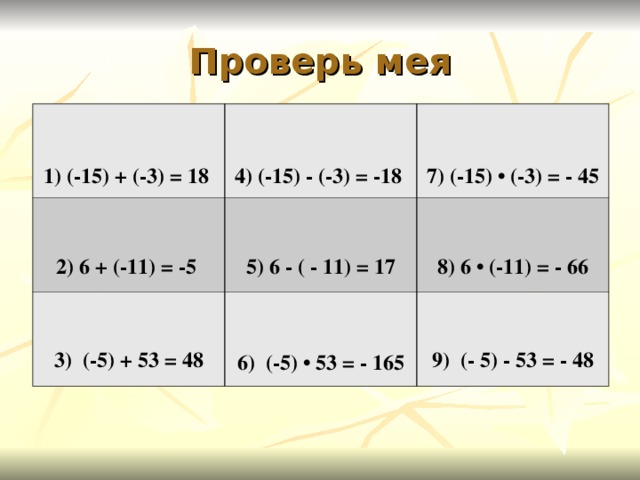 Проверь мея   1) (-15) + (-3) = 18   4) (-15) - (-3) = -18 2) 6 + (-11) = -5   7) (-15) • (-3) = - 45 5) 6 - ( - 11) = 17 3) (-5) + 53 = 48  6) (-5) • 53 = - 165 8) 6 • (-11) = - 66 9) (- 5) - 53 = - 48