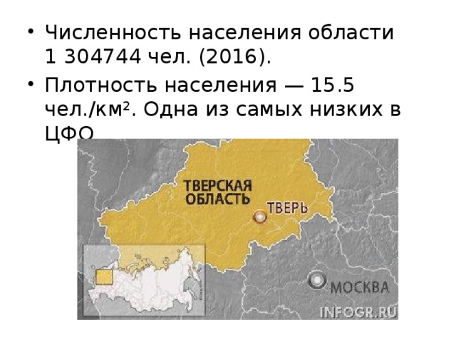 Карта плотности населения тверской области