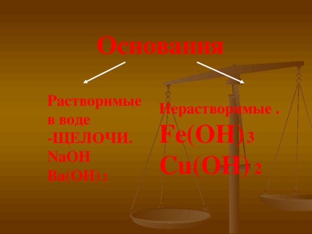 Основания Растворимые  в воде -ЩЕЛОЧИ.  NaOH  Ba(OH)  2 Нерастворимые .  Fe(OH)  3  Cu(OH) 2 