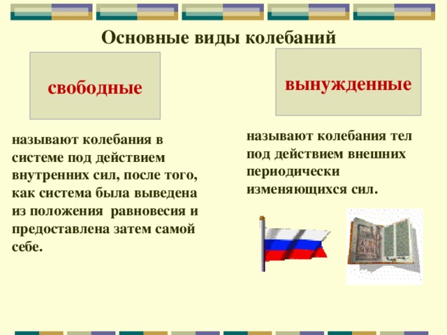 Свободные и вынужденные. Виды колебаний свободные и вынужденные. Свободные и вынужденные колебания. Виды колебаний свободные и вынужденные колебания.