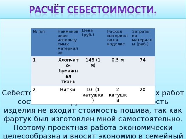 Экономическое обоснование проекта по технологии 5 класс фартук