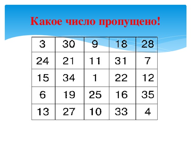 Какое число пропущено. Какие число про Пущино. Какое число пропущено 1. Игра какое число пропущено.