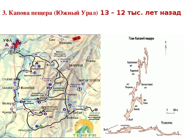 3. Капова пещера (Южный Урал)  13 – 12 тыс. лет назад 