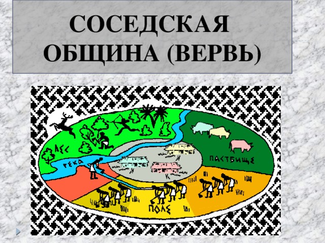 Обычаи соседской общины. Соседская община вервь. Соседская община это в древней Руси. Соседская община схема. Соседская община вервь и мир.