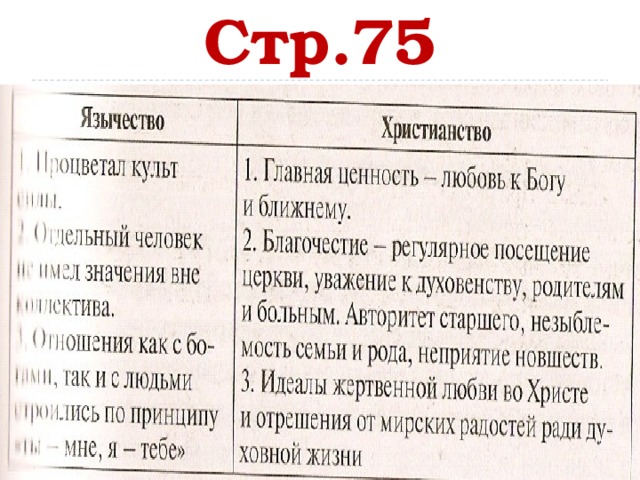 Стр.75 