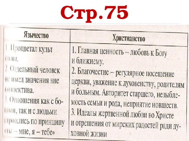 Ценности христианства. Духовные ценности древней Руси язычество и христианство. Таблица язычество и христианство. Сравнение язычества и христианства таблица. Основные ценности христианства и язычества таблица.