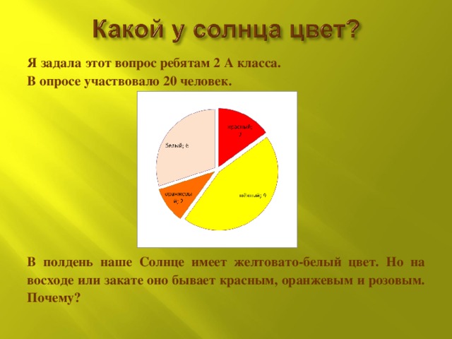 Я задала этот вопрос ребятам 2 А класса. В опросе участвовало 20 человек.          В полдень наше Солнце имеет желтовато-белый цвет. Но на восходе или закате оно бывает красным, оранжевым и розовым. Почему? 