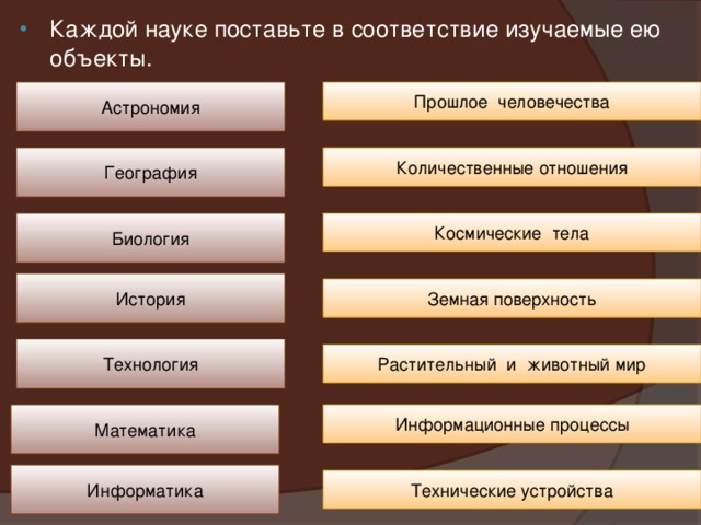 Каждой науке поставьте в соответствие изучаемые ею объекты. Астрономия Прошлое человечества География Количественные отношения Биология Космические тела История Земная поверхность Технология Растительный и животный мир Математика Информационные процессы Информатика Технические устройства 