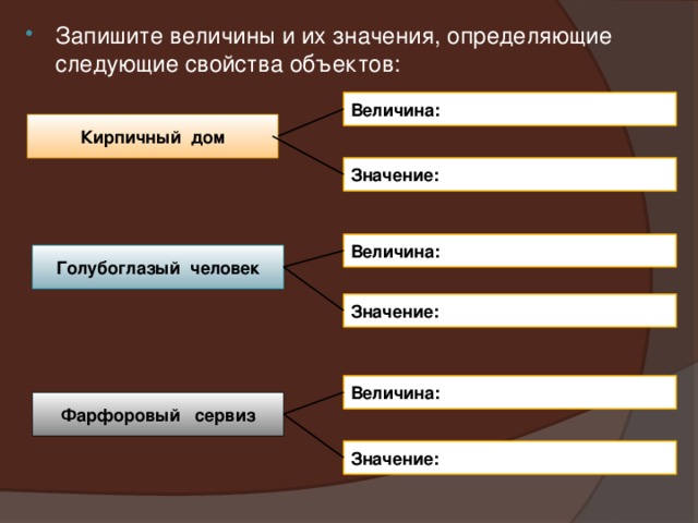 Где у каждого объекта определенные свойства