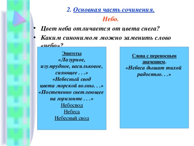 2. Основная часть сочинения. Небо. Цвет неба отличается от цвета снега? Каким синонимом можно заменить слово «небо»?        Эпитеты «Лазурное, изумрудное, васильковое, сияющее . . .» «Небесный свод цвета морской волны. . .» «Постепенно светлеющее на горизонте . . .» Небосвод Небеса Небесный свод    Слова с переносным значением . «Небеса дышат тихой радостью. . .»         