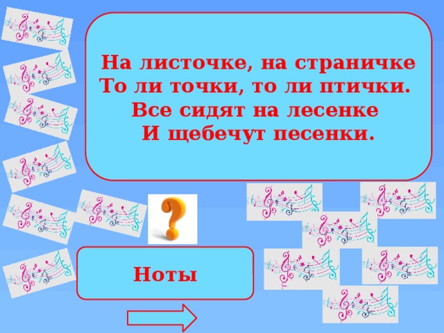 На листочке, на страничке То ли точки, то ли птички. Все сидят на лесенке И щебечут песенки. Ноты 