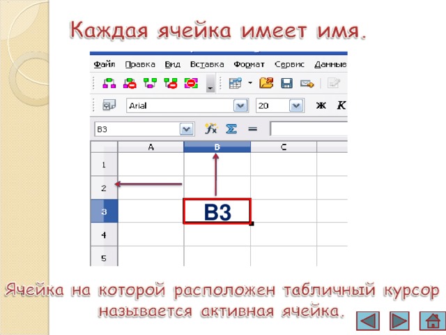 Название ячейки. Табличный курсор активная ячейка. Табличный курсор в excel это. Каждая ячейка имеет. Ячейка в которую помещен табличный курсор это.