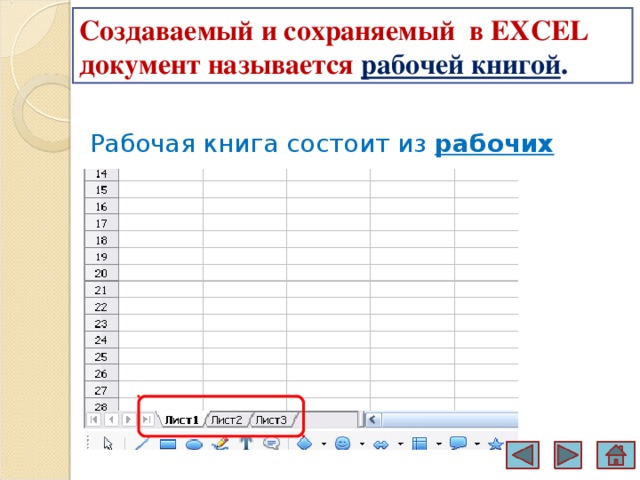 Что называется рабочей книгой в excel каково отличие рабочей книги от листа