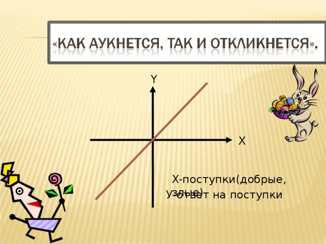 Рисунок к пословице как аукнется так и откликнется