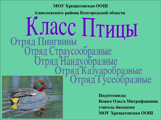 МОУ Хрещатовская ООШ Алексеевского района Белгородской области  Подготовила: Божко Ольга Митрофановна  учитель биологии МОУ Хрещатовская ООШ 