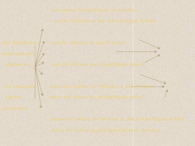   um guten Spezialisten zu werden  um ihr Wissen in der zukünftigen Arbeit  Die Studenten um ihr Wissen in der Praxice anzuwenden  studieren um ihr Wissen im zukünftigen Beruf  die spezielle denn sie sollen ihr Wissen in der Praxice  Fächer denn sie sollen im zukünftigen Beruf anwenden  denn sie sollen ihr Wissen in der zukünftigen Arbeit  denn sie sollen guten Spezialisten werden   