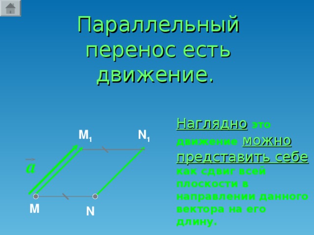 Вектор параллелен оси. Параллельный перенос. Движение параллельный перенос. Движение фигуры параллельный перенос. Параллельный перенос треугольника.