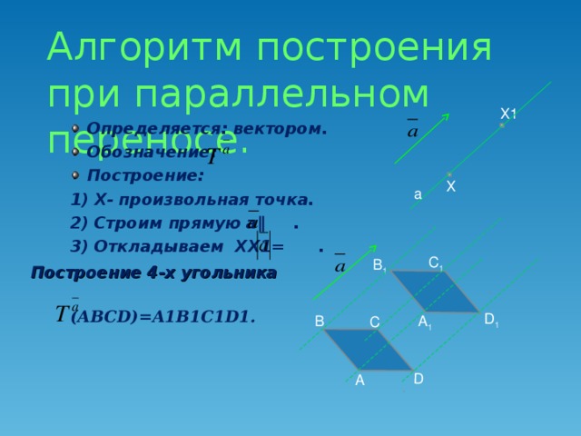 Параллельным переносом на вектор называется. Алгоритм построения при параллельном переносе. Алгоритм построения параллельного переноса. Алгоритм построения фигуры при параллельном переносе. Построение при параллельном переносе на вектор.