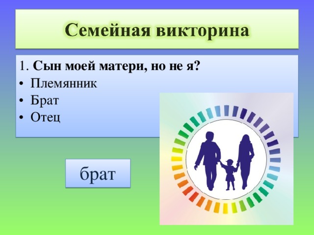1. Сын моей матери, но не я? Племянник Брат Отец брат 