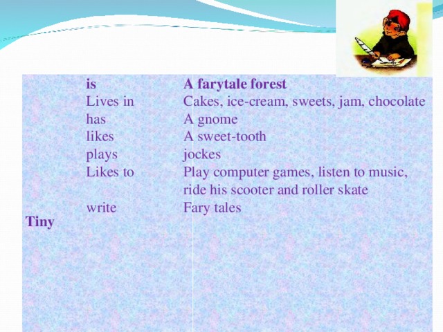       Tiny is A farytale forest Lives in has Cakes, ice-cream, sweets, jam, chocolate A gnome likes plays A sweet-tooth jockes Likes to write Play computer games, listen to music, ride his scooter and roller skate Fary tales 