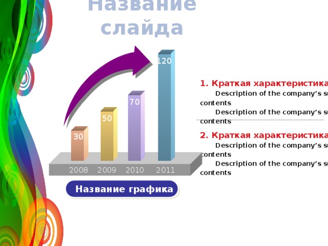 Название слайда 120 1. Краткая характеристика  Description of the company’s sub contents  Description of the company’s sub contents 70 50 2. Краткая характеристика  Description of the company’s sub contents  Description of the company’s sub contents 30 2008 2009 2010 2011 Название графика