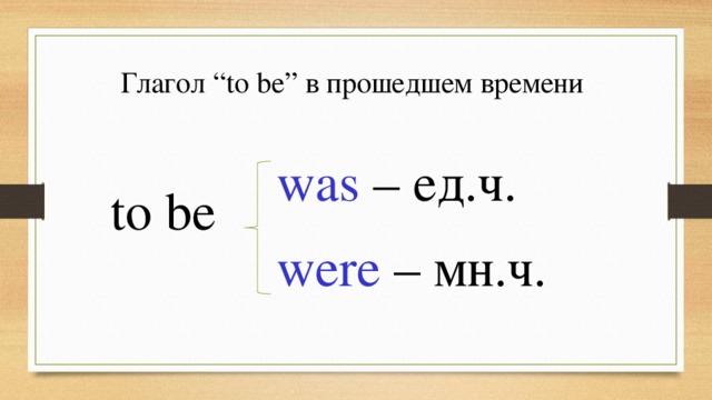 Be в прошедшем времени