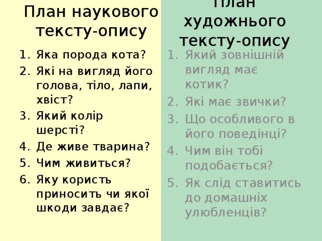   План художнього тексту-опису   План наукового тексту-опису Яка порода кота? Які на вигляд його голова, тіло, лапи, хвіст? Який колір шерсті? Де живе тварина? Чим живиться? Яку користь приносить чи якої шкоди завдає? Який зовнішній вигляд має котик? Які має звички? Що особливого в його поведінці? Чим він тобі подобається? Як слід ставитись до домашніх улюбленців? 