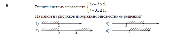 Укажите решение системы неравенств. Множество решений системы неравенств.