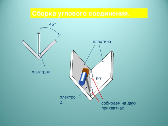 Сборка углового соединения. 45 ° пластина электрод 90 ° электрод собираем на двух прихватках 