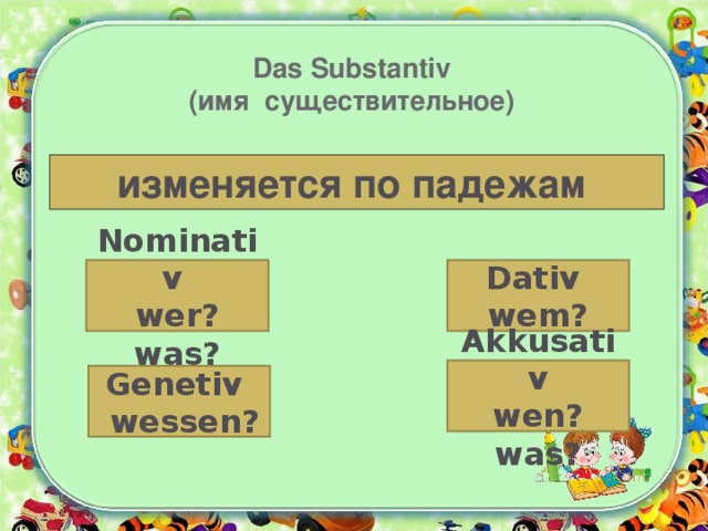 Das Substantiv  (имя существительное) изменяется по падежам Nominativ wer? was? Dativ wem? Akkusativ wen? was? Genetiv  wessen? 