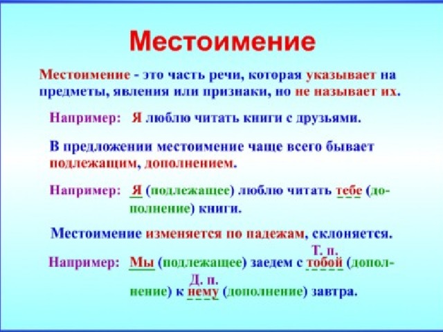 Как обозначается местоимение в схеме предложения