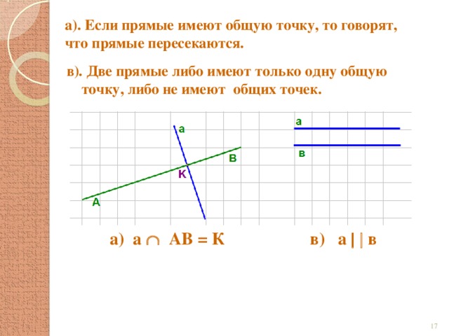 а). Если прямые имеют общую точку, то говорят, что прямые пересекаются. в). Две прямые либо имеют только одну общую  точку, либо не имеют общих точек. а) а  АВ = К в) а    в  