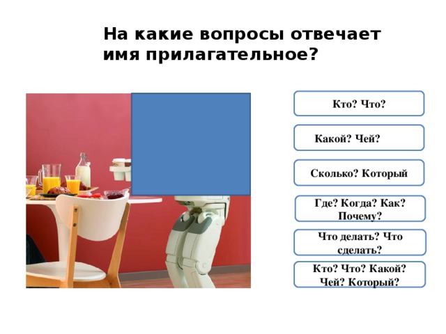 На какие вопросы отвечает имя прилагательное?  Кто? Что? Какой? Чей?  Сколько? Который Где? Когда? Как? Почему? Что делать? Что сделать? Кто? Что? Какой? Чей? Который? 