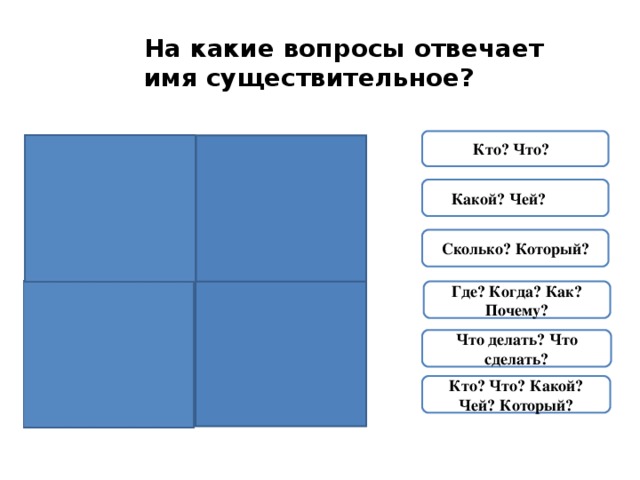 На какие вопросы отвечает имя существительное?  Кто? Что? Какой? Чей?  Сколько? Который? Где? Когда? Как? Почему? Что делать? Что сделать? Кто? Что? Какой? Чей? Который? 