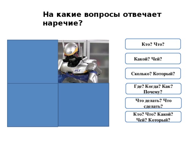 На какие вопросы отвечает наречие?  Кто? Что? Какой? Чей?  Сколько? Который? Где? Когда? Как? Почему? Что делать? Что сделать? Кто? Что? Какой? Чей? Который? 