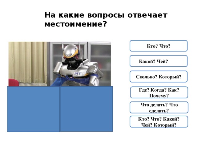 На какие вопросы отвечает местоимение?  Кто? Что? Какой? Чей?  Сколько? Который? Где? Когда? Как? Почему? Что делать? Что сделать? Кто? Что? Какой? Чей? Который? 