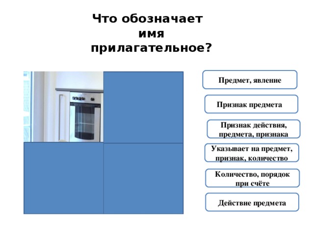 Что обозначает имя прилагательное? Предмет, явление Признак предмета Признак действия, предмета, признака Указывает на предмет, признак, количество Количество, порядок при счёте Действие предмета 