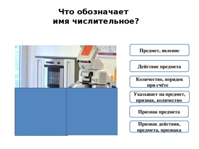 Что обозначает имя числительное? Предмет, явление Действие предмета Количество, порядок при счёте Указывает на предмет, признак, количество Признак предмета Признак действия, предмета, признака 