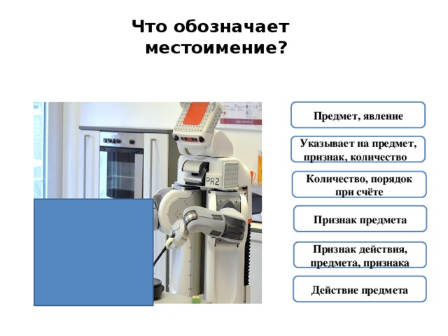 Что обозначает местоимение? Предмет, явление Указывает на предмет, признак, количество Количество, порядок при счёте Признак предмета Признак действия, предмета, признака Действие предмета 