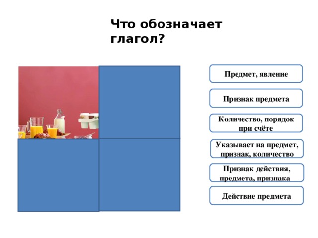 Что обозначает глагол?  Предмет, явление Признак предмета Количество, порядок при счёте Указывает на предмет, признак, количество Признак действия, предмета, признака Действие предмета 