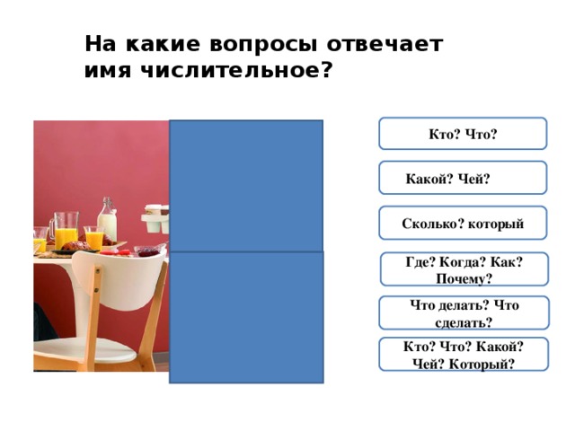 На какие вопросы отвечает имя числительное?  Кто? Что? Какой? Чей?  Сколько? который Где? Когда? Как? Почему? Что делать? Что сделать? Кто? Что? Какой? Чей? Который? 