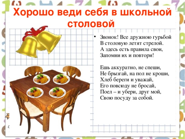 Хорошо веди себя в школьной столовой  Звонок! Все дружною гурьбой  В столовую летят стрелой.  А здесь есть правила свои,  Запомни их и повтори!   Ешь аккуратно, не спеши,  Не брызгай, на пол не кроши,  Хлеб береги и уважай,  Его повсюду не бросай,  Поел – и убери, друг мой,  Свою посуду за собой.    