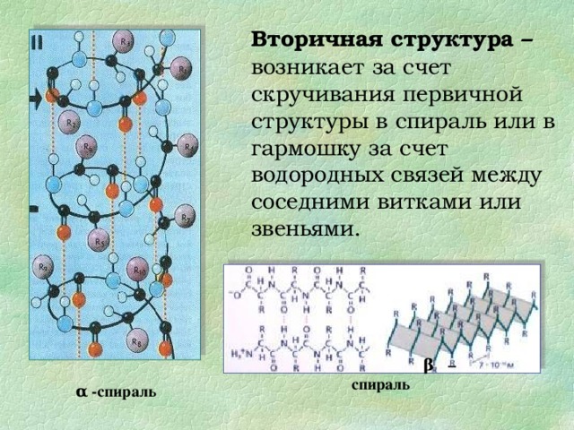 Почему возникает фрагментированность файловой структуры