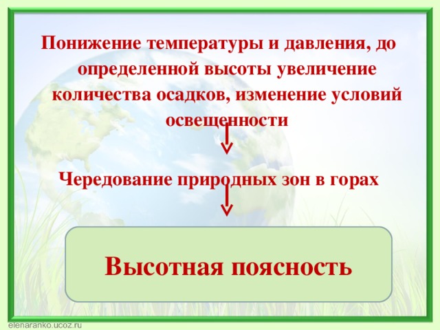 Разнообразие природы земли широтная зональность и высотная поясность 7 класс презентация