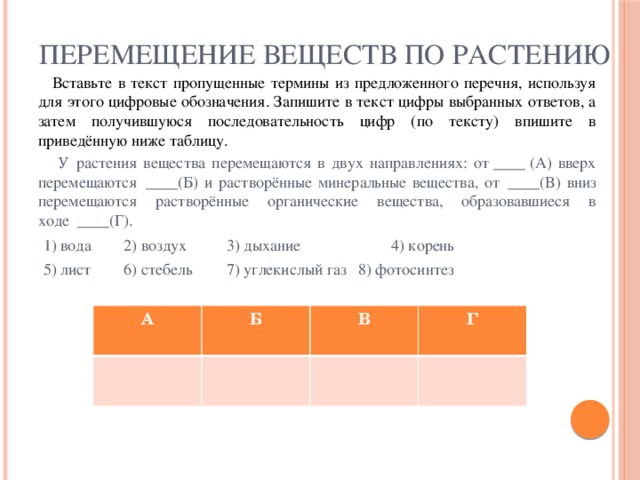 Вставить пропущенные термины на месте пропуска. Перемещение веществ по растению текст. Выберите из предложенного списка и вставьте в текст. Предложенного списка и вставьте пропущенные. Вставь пропущенные слова из предложенного перечня.