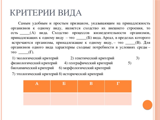 КРИТЕРИИ ВИДА  Самым удобным и простым признаком, указывающим на принадлежность организмов к одному виду, является сходство их внешнего строения, то есть  _____(А) вида. Сходство процессов жизнедеятельности организмов, принадлежащих к одному виду  – это  _____(Б) вида. Ареал, в пределах которого  встречаются организмы, принадлежащие к одному виду, – это  _____(В). Для организмов одного вида характерны сходные потребности в условиях среды – это  _____(Г).  1) экологический критерий 2) генетический критерий   3) физиологический критерий 4) географический критерий  5) биохимический критерий  6) морфологический критерий  7) этологический критерий  8) исторический критерий А Б В Г 