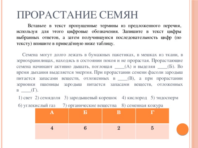 Используя слова из предложенного списка