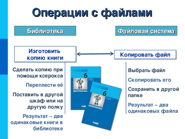 Как сделать копию файла с другим именем