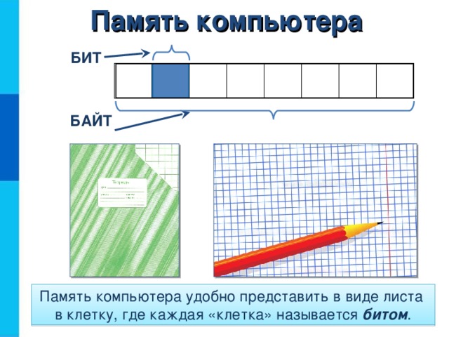 Как называется каждая клетка памяти компьютера