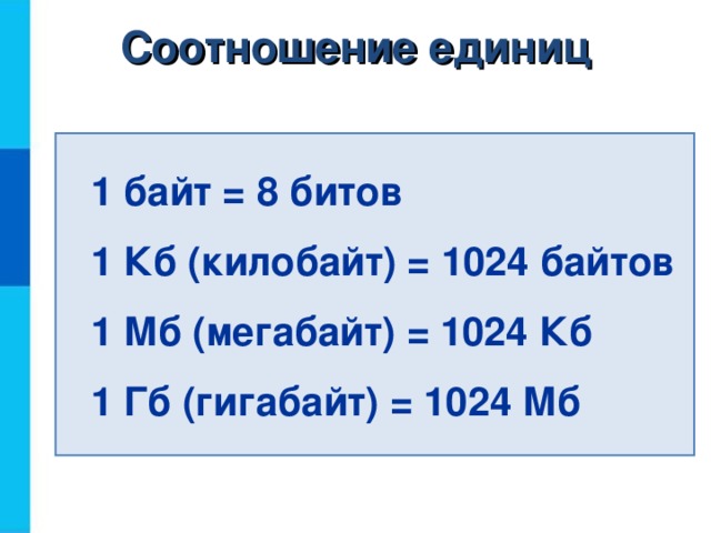 Соотношение единиц 1 байт = 8 битов 1 Кб (килобайт) = 1024 байтов 1 Мб (мегабайт) = 1024 Кб 1 Гб (гигабайт) = 1024 Мб 